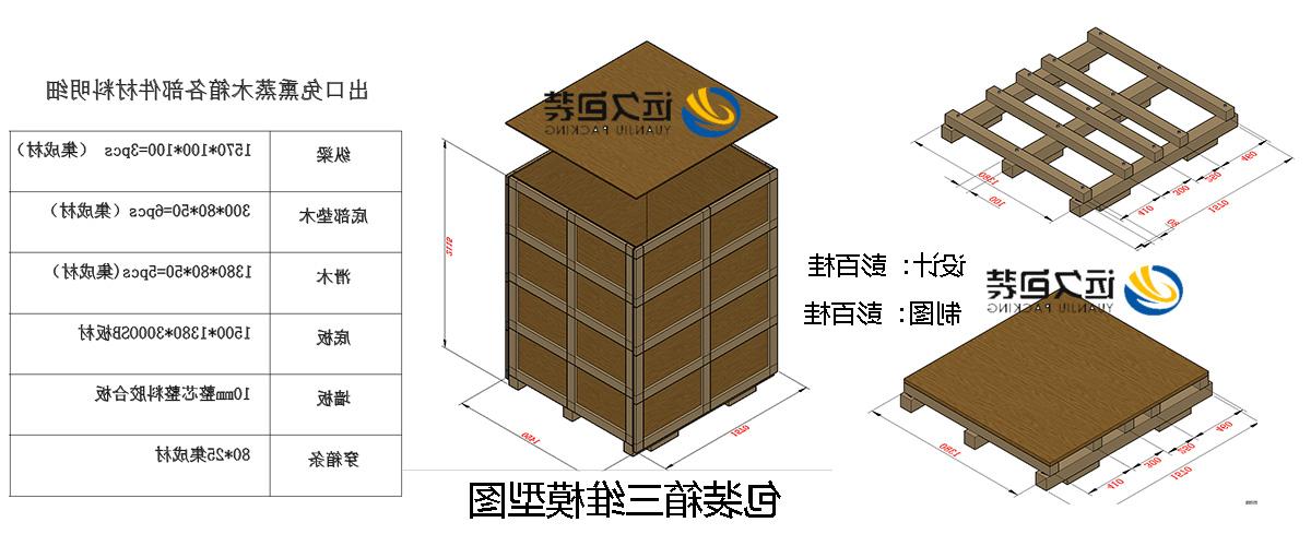 <a href='http://uprm.furdragon.com'>买球平台</a>的设计需要考虑流通环境和经济性